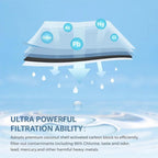 Compatible with ULTRAWF, Pure Source Ultra, Kenmore 9999, 46-9999 Water and Ice, Height 11 inches
