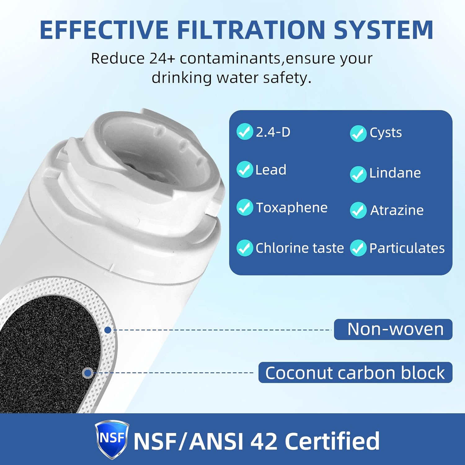 MSWF Refrigerator Water Filter Replacement for GE Smart Water MSWF Cartridge 101820A 101821B RWF1500A – 1 to 4 Pack | SETFEEL