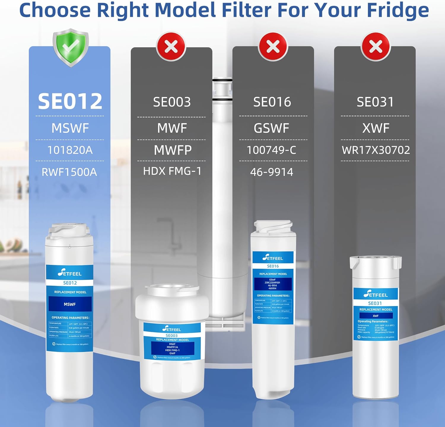 MSWF Refrigerator Water Filter Replacement for GE Smart Water MSWF Cartridge 101820A 101821B RWF1500A – 1 to 4 Pack | SETFEEL