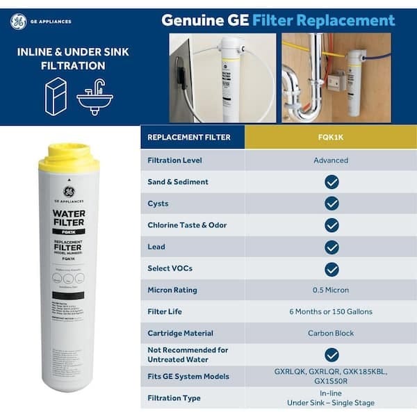 GE FQK1K Inline Water Filter Replacement – Compatible with GE GXRLQR, GX1S50F SmartWater Systems
