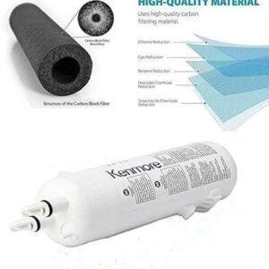 Genuine Kenmore 469081 Replacement Refrigerator Water Filter 1 pack, 2 pack, 3 pack, 4 pack